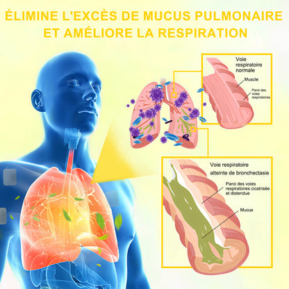 💥💝Celsiora® Patchs Nano Purifiants pour les Poumons (Pour mucus tenace, BPCO, oppression thoracique, essoufflement, toux persistante, pneumonie)