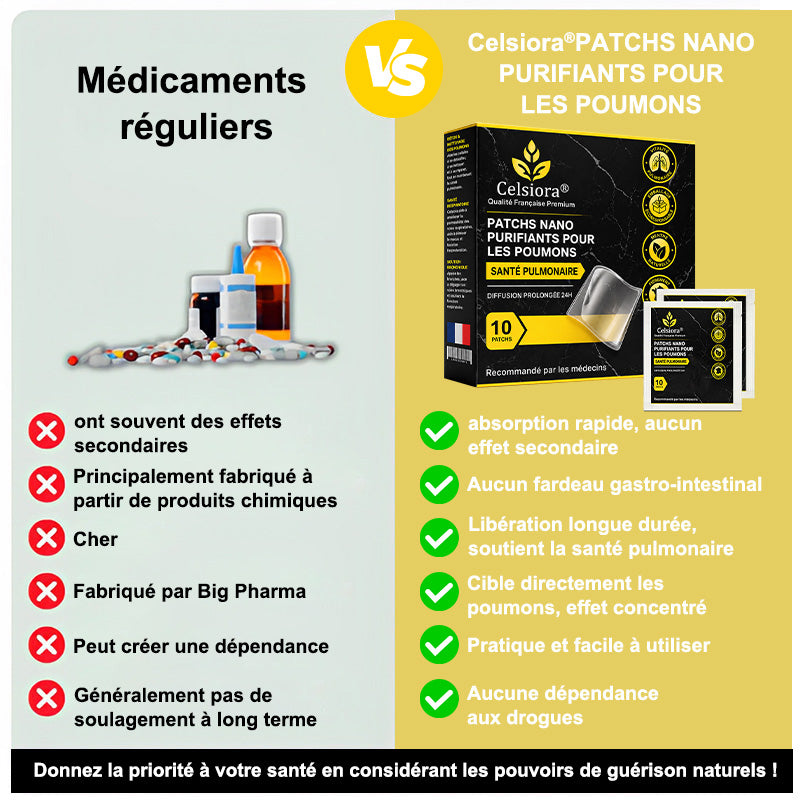 💥💝Celsiora® Patchs Nano Purifiants pour les Poumons (Pour mucus tenace, BPCO, oppression thoracique, essoufflement, toux persistante, pneumonie)
