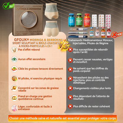 GFOUK® Short 4-en-1 sculptant et brûle-graisse aux microparticules de Moringa et de Berbérine