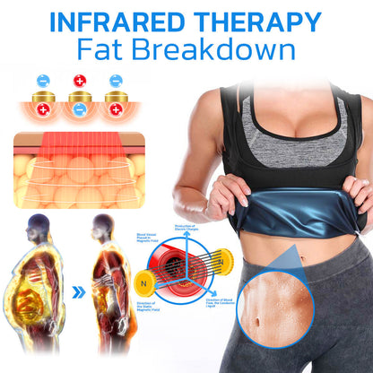 Gilet correcteur de posture grande taille IONICWAIST à la tourmaline